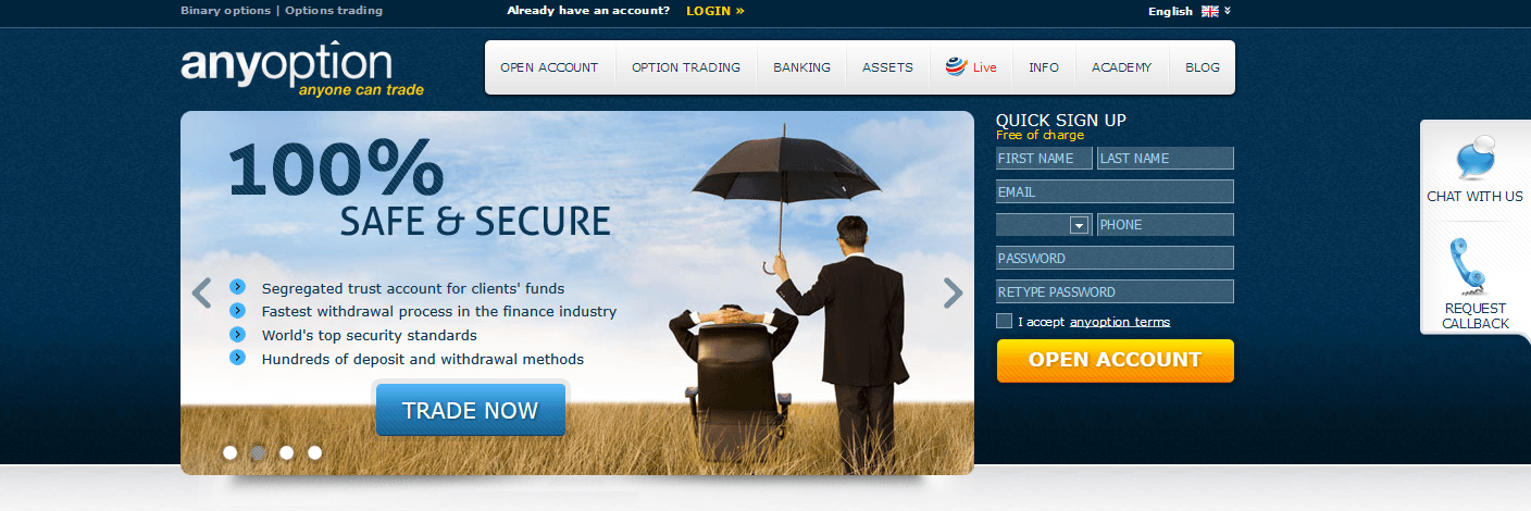 Anyoption/Anyoption Anyoption